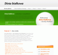 Forum i opinie o dietabialkowa.edu.pl