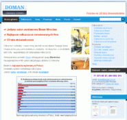 Doman.com.pl