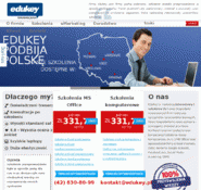Forum i opinie o edukey.pl