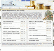 Forum i opinie o finanovacash.pl