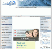 Forum i opinie o kredyt24h.pl
