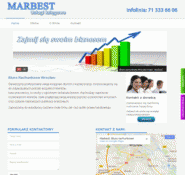 Forum i opinie o marbest.com.pl