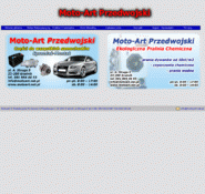 Forum i opinie o motoart.net.pl