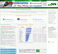 Forum i opinie o multiofe.pl