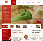 Forum i opinie o pizzerianapoli.pl