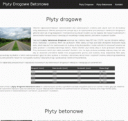 Forum i opinie o plyty-drogowe-betonowe.pl