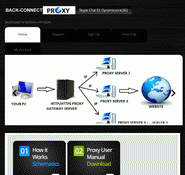 Proxy-connect.com