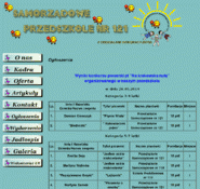 Przedszkole121.neoserver.info