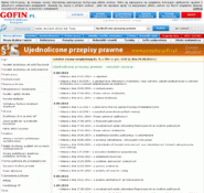 Forum i opinie o przepisy.gofin.pl