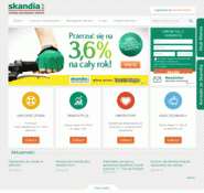 Skandia.pl