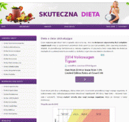 Forum i opinie o skuteczna-dieta.com