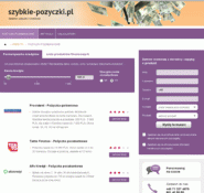Forum i opinie o szybkie-pozyczki.pl