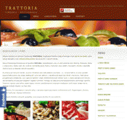 Forum i opinie o trattoria.com.pl