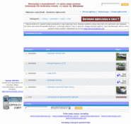 Forum i opinie o uzywanesamochody.com