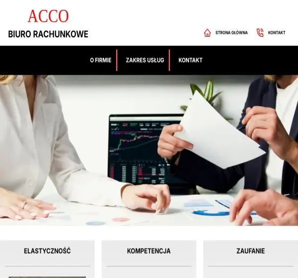 Forum i opinie o acco2.pl