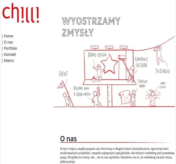 Forum i opinie o agencja-chilli.pl