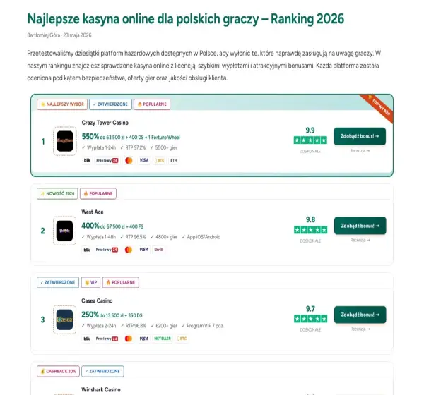 Forum i opinie o agmarpulawy.pl