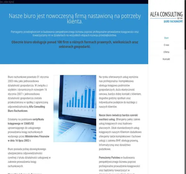Forum i opinie o alfaconsulting.pl