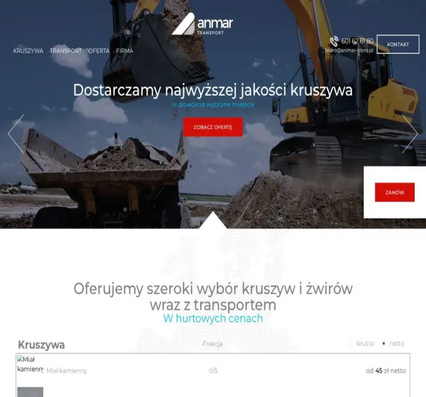 Forum i opinie o anmar-trans.pl