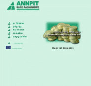 Annpit.pl