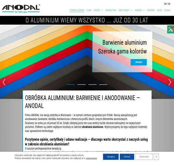 Forum i opinie o anodal.pl