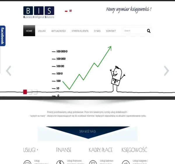 Forum i opinie o b-i-s.pl