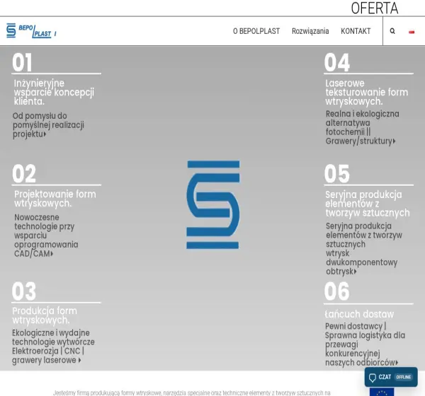 Forum i opinie o bepolplast.com
