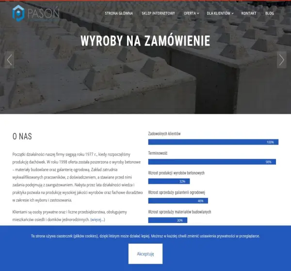 Forum i opinie o betonowewyroby.pl