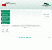 Forum i opinie o bip.urzadpracy.pl