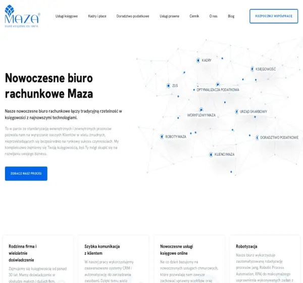 Forum i opinie o biurorachunkowemaza.pl