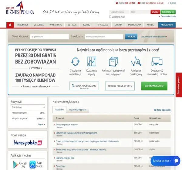 Forum i opinie o biznes-polska.pl