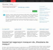 Forum i opinie o ceny.szybko.pl