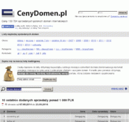 Forum i opinie o cenydomen.pl