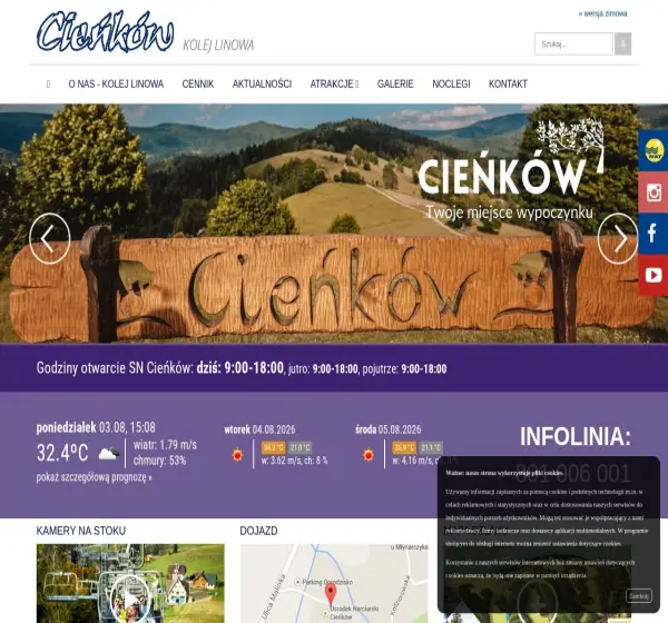 Forum i opinie o cienkownarty.pl