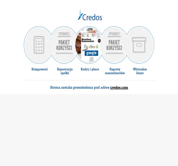 Forum i opinie o credos.pl