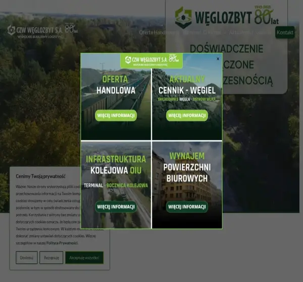 Forum i opinie o czw.com.pl