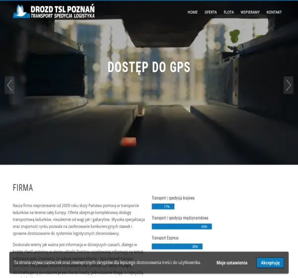 Forum i opinie o drozdtsl.pl