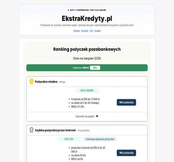 Forum i opinie o ekstrakredyty.pl