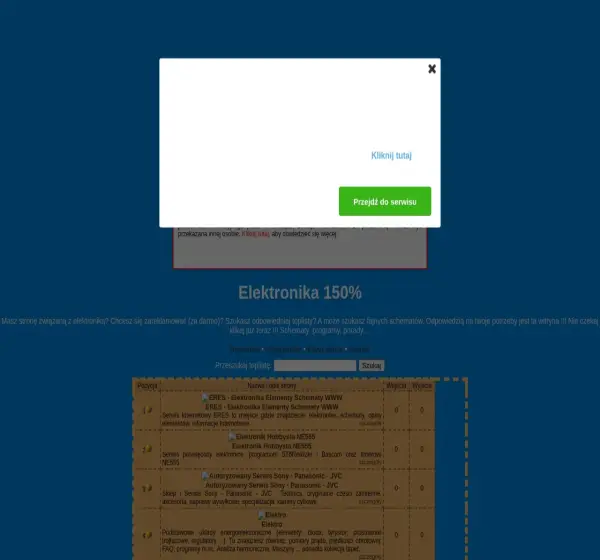 Forum i opinie o elektronika.toplista.info