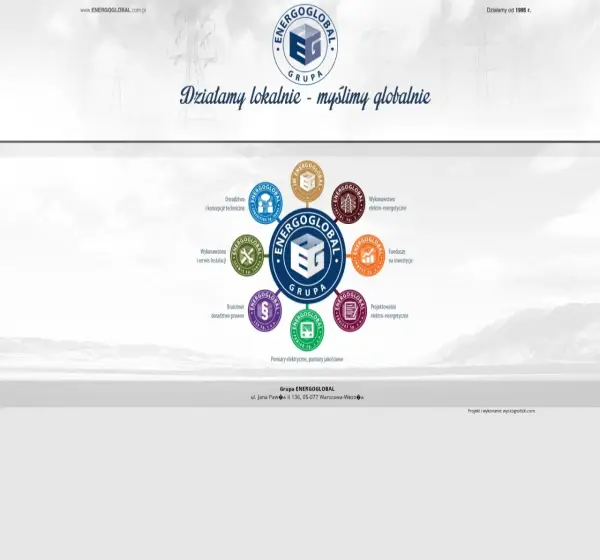Forum i opinie o energoglobal.com.pl