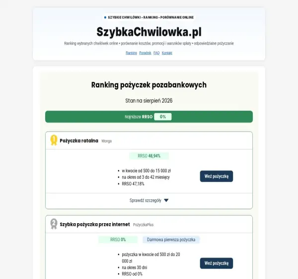 Forum i opinie o extra-pozyczki.pl