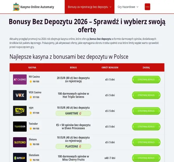 Forum i opinie o familyworld.pl
