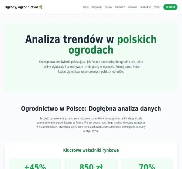 Forum i opinie o gadar.pl