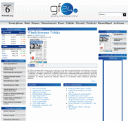 Forum i opinie o gazetafinansowa.pl