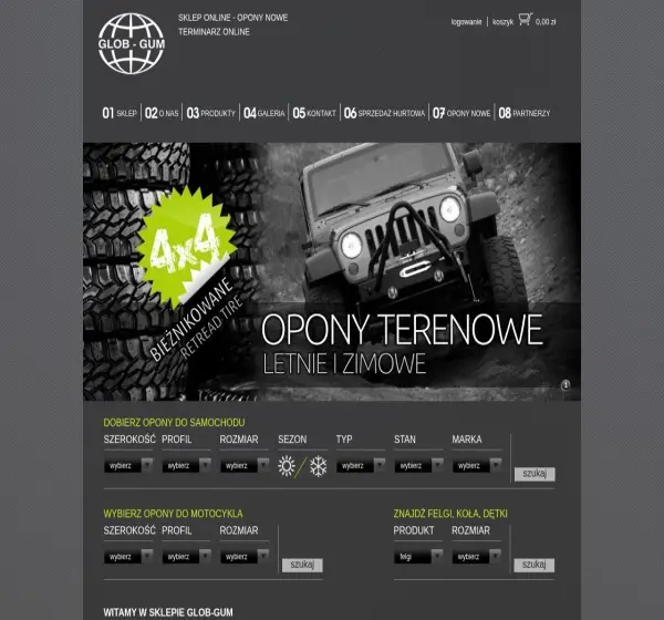 Forum i opinie o globgum.com.pl