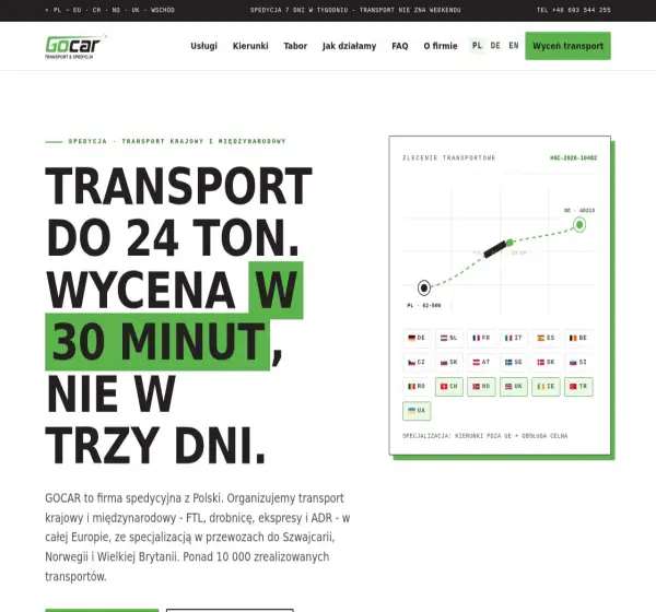 Forum i opinie o gocar.com.pl