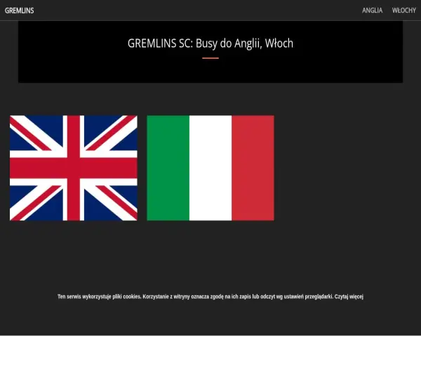 Forum i opinie o gremlins.pl