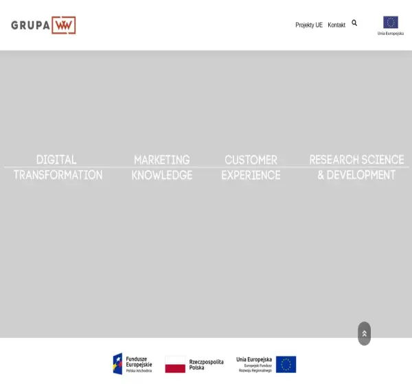 Forum i opinie o grupaww.pl