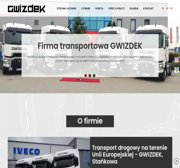 Forum i opinie o gwizdek.eu