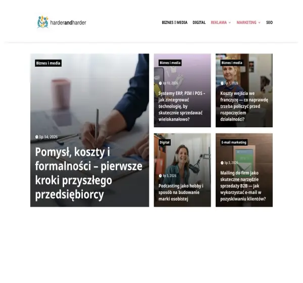 Forum i opinie o harderandharder.pl